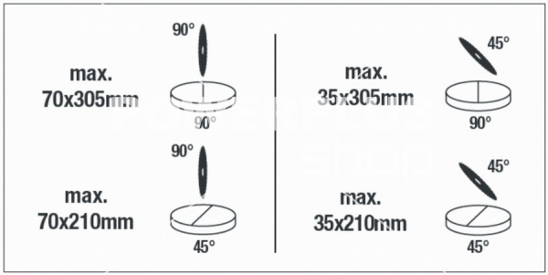 Modální Další obrázky pro POWX075710S - Pokosová pila s potahem 1 600W / 210mm